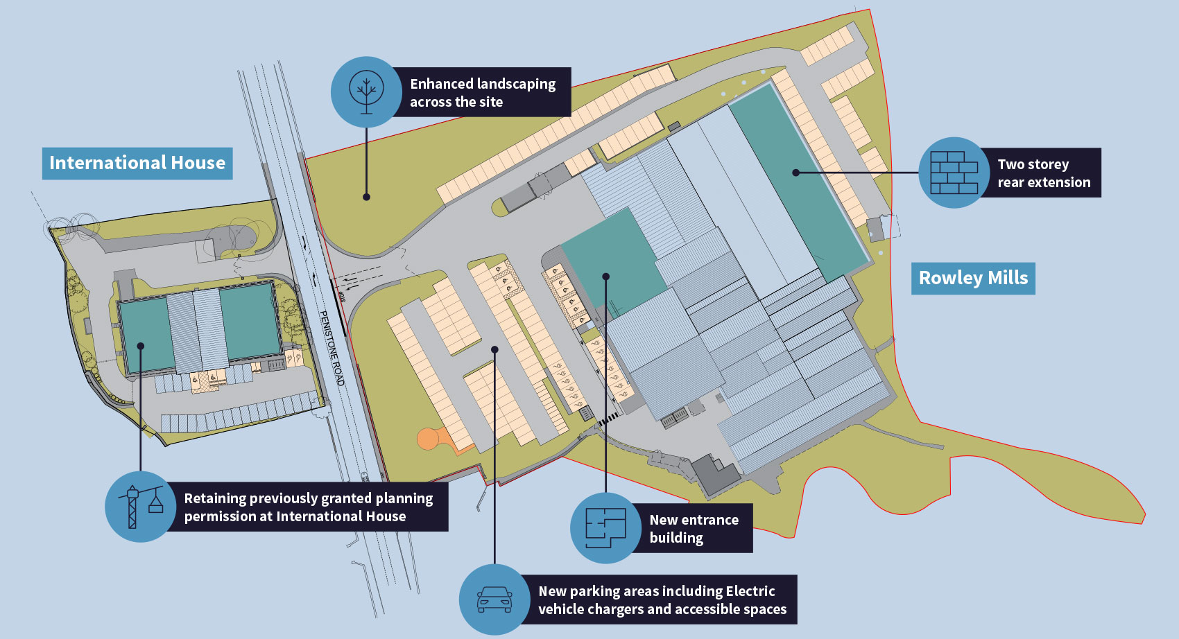 proposed site plan